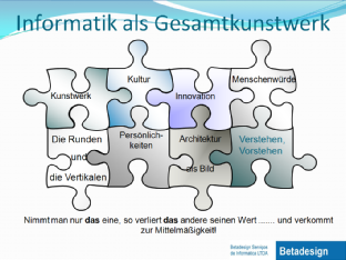 Betadesign_Informatik als Gesamtkunstwerk.ppsx
