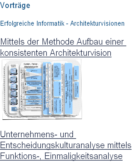 Betadesign_Organisationsstudie_Architekturvision und Togaf.pps